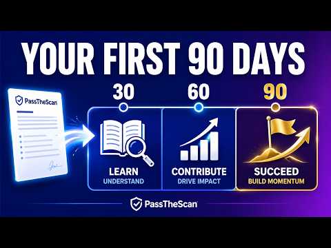 The 30-60-90 Day Plan: Win the Interview by Showing Up Already Working
